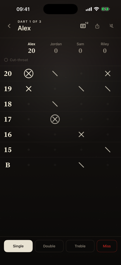 Darts Cricket scored in chalk marks across four players